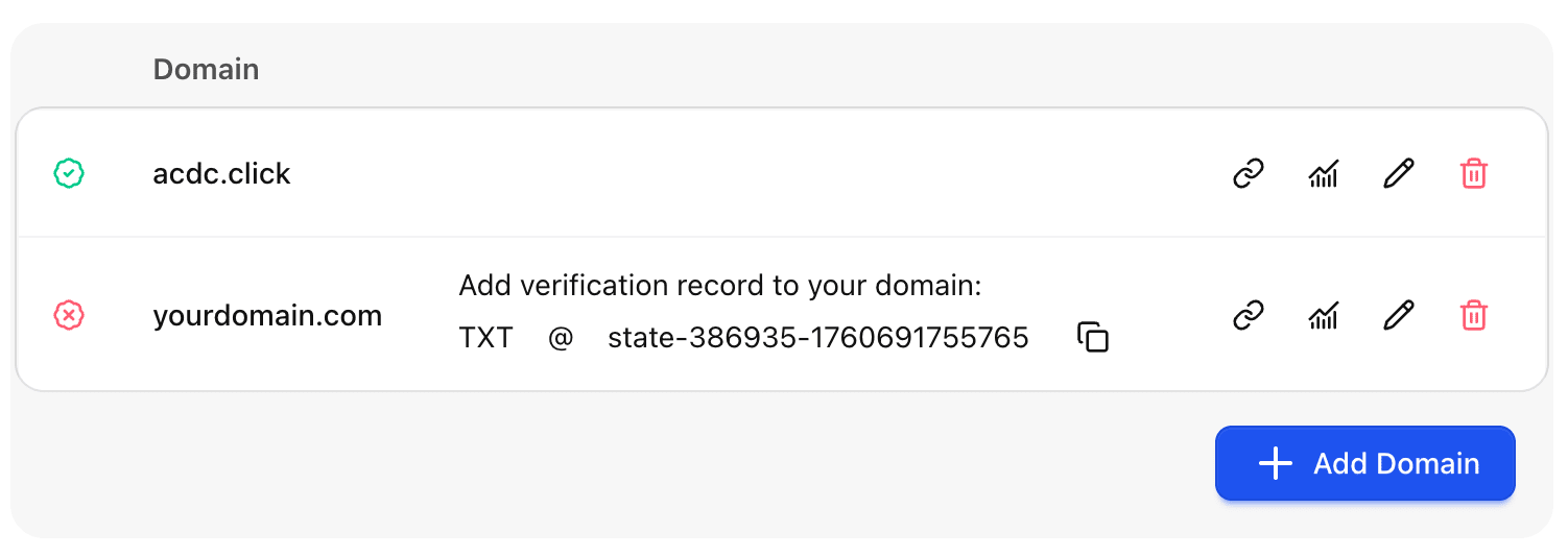 Domains list