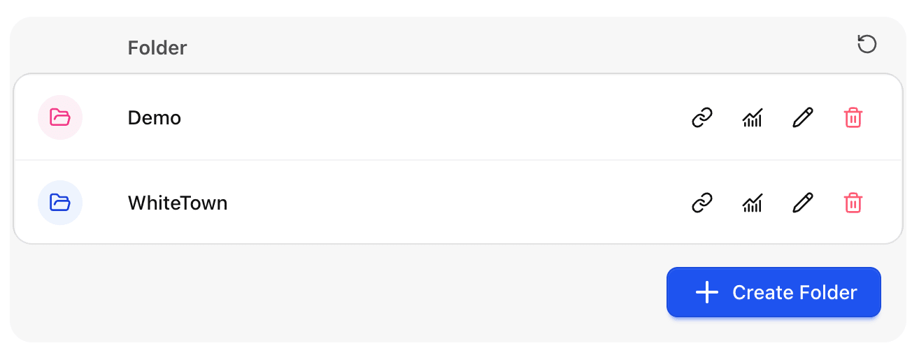 Folder manager List of folders